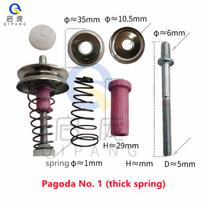 KiWarm 2PCS Sewing Machine Acc - Sewing Thread Production 评论和价格