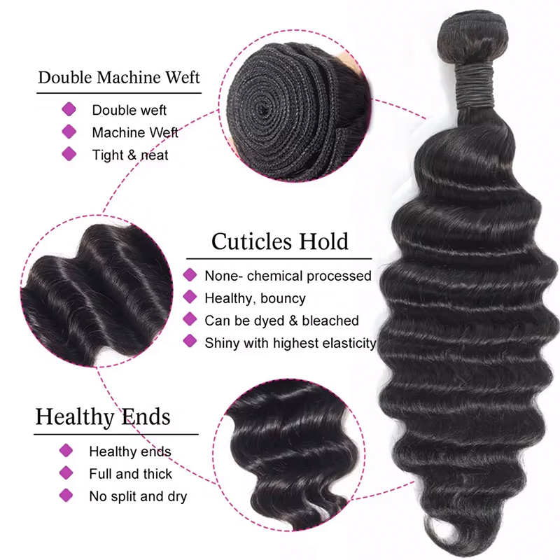Real Human Hair Bundles Brazil - Sewing Technology 评论和价格